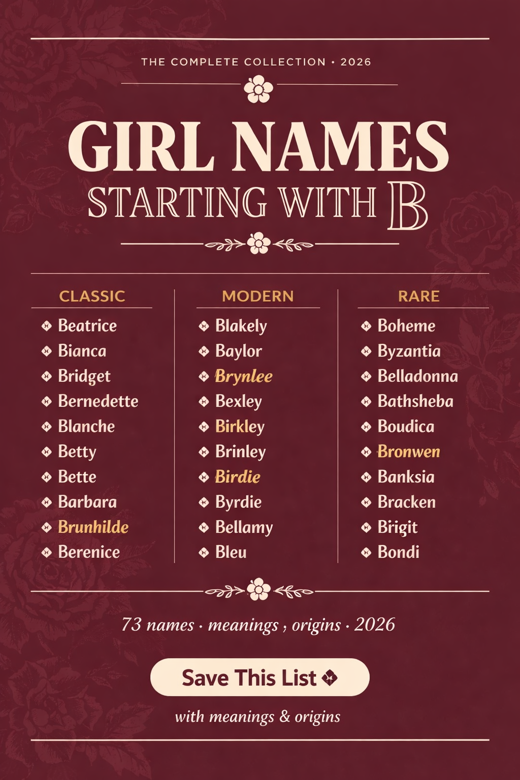 60+ Most Beautiful Baby Girl Names That Start With B (2026 Ultimate Guide)