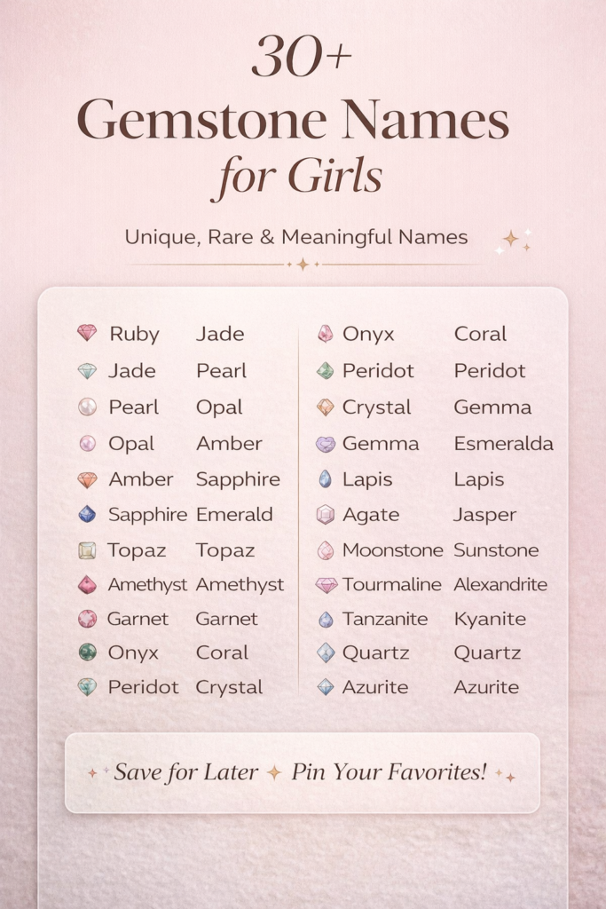 gemstone names for girls