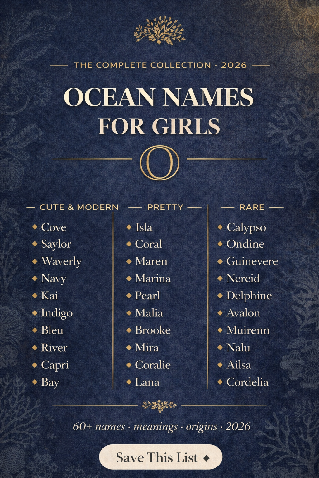Good Ocean Names 60+ Most Beautiful Ocean Names for Girls (With Meanings) — 2026 ...