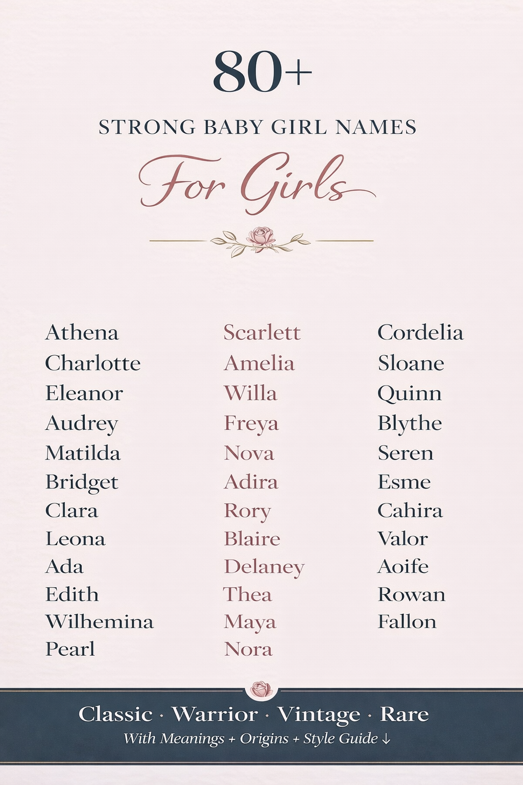 80+ Best Strong Baby Girl Names With Meanings (2026 Guide)