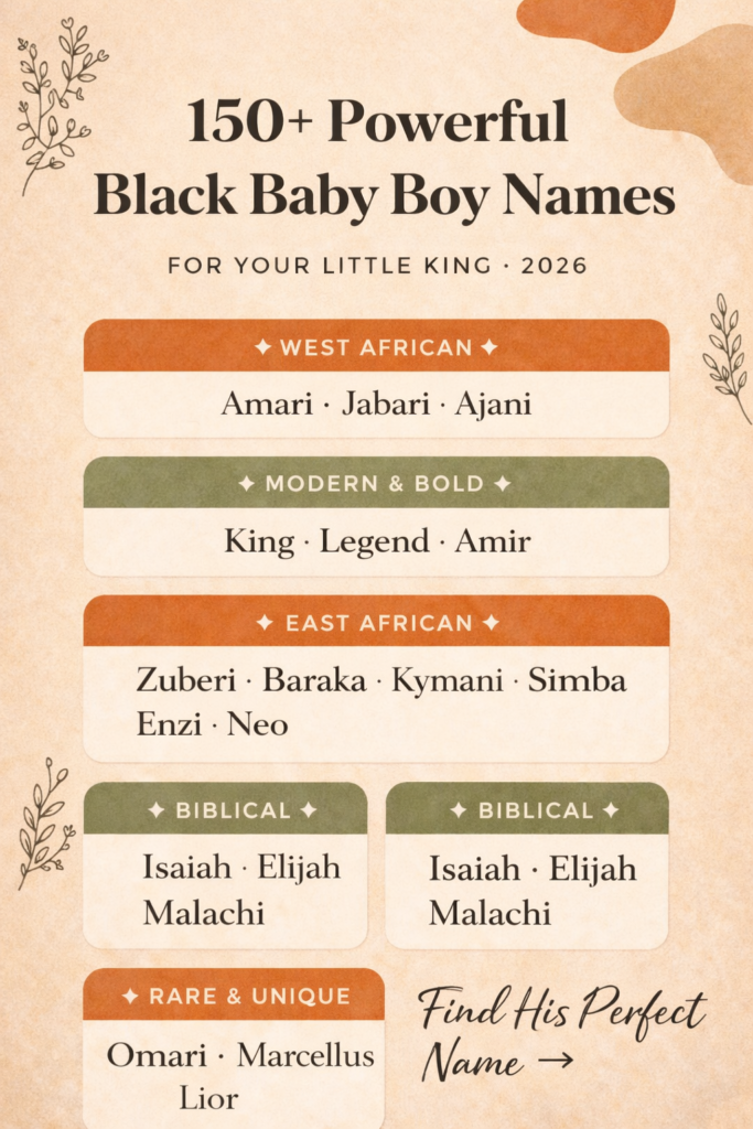 black baby names ideas