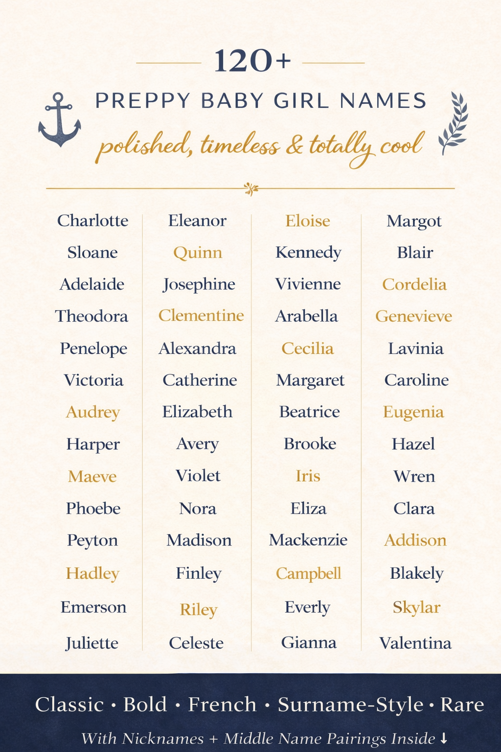 Waspy Names 120+ Most Beautiful Preppy Baby Girl Names You Will Love (2026 Ultimate ...
