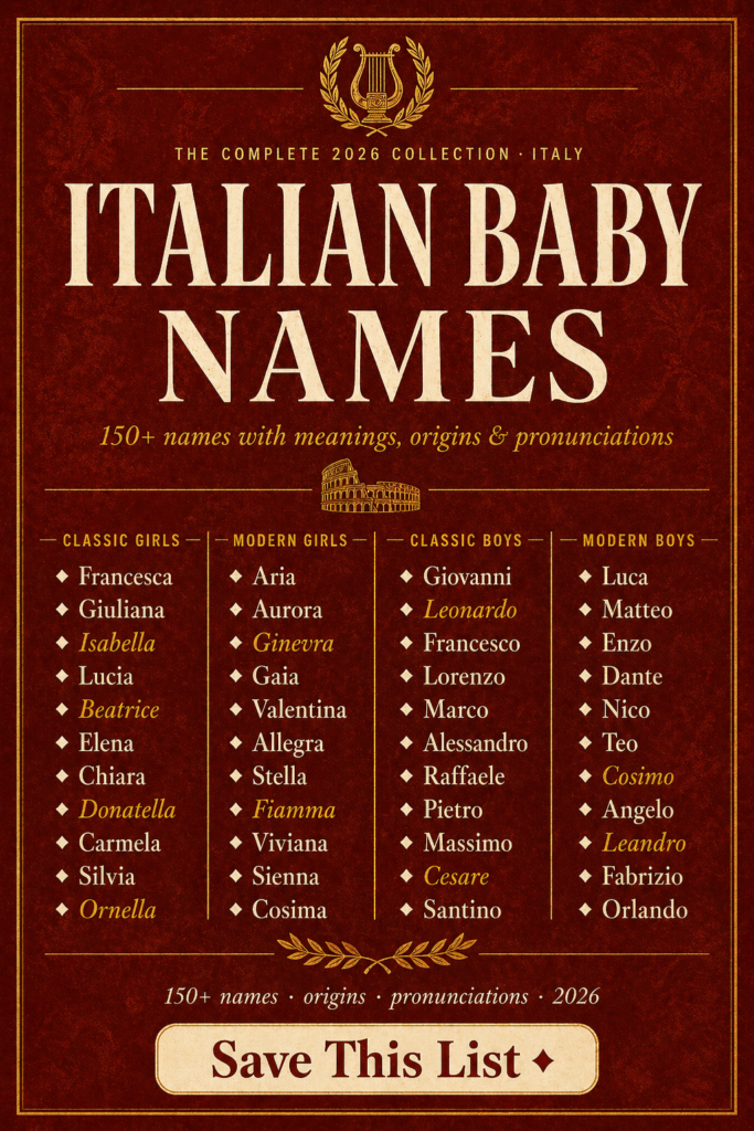 italian baby names ideas