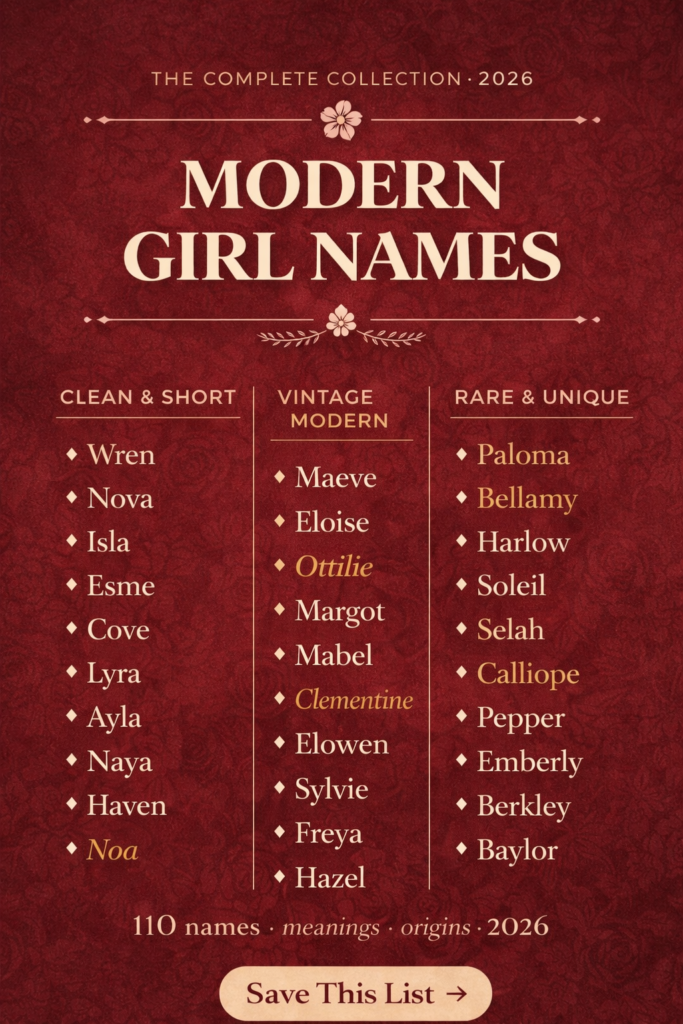 modern girl names list