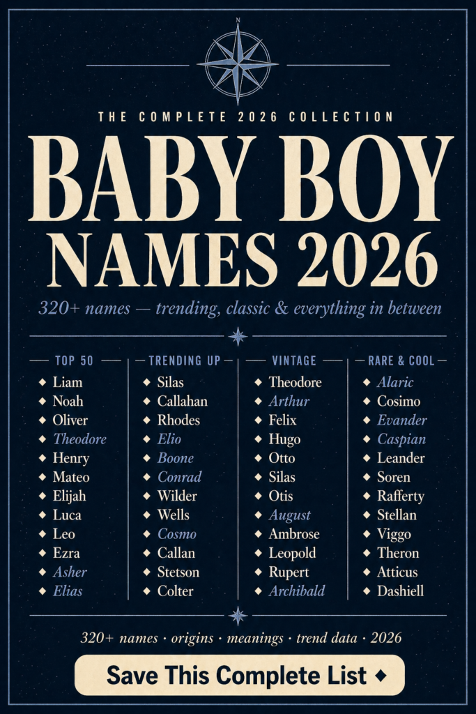 Trending Baby Boy Names 2026