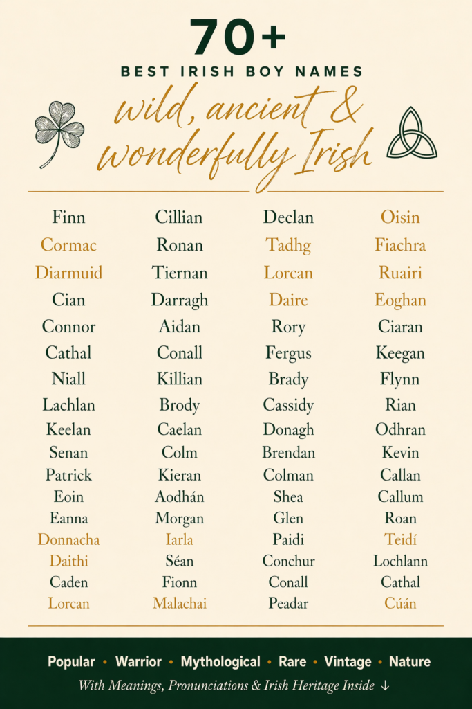 irish boy names ideas for moms