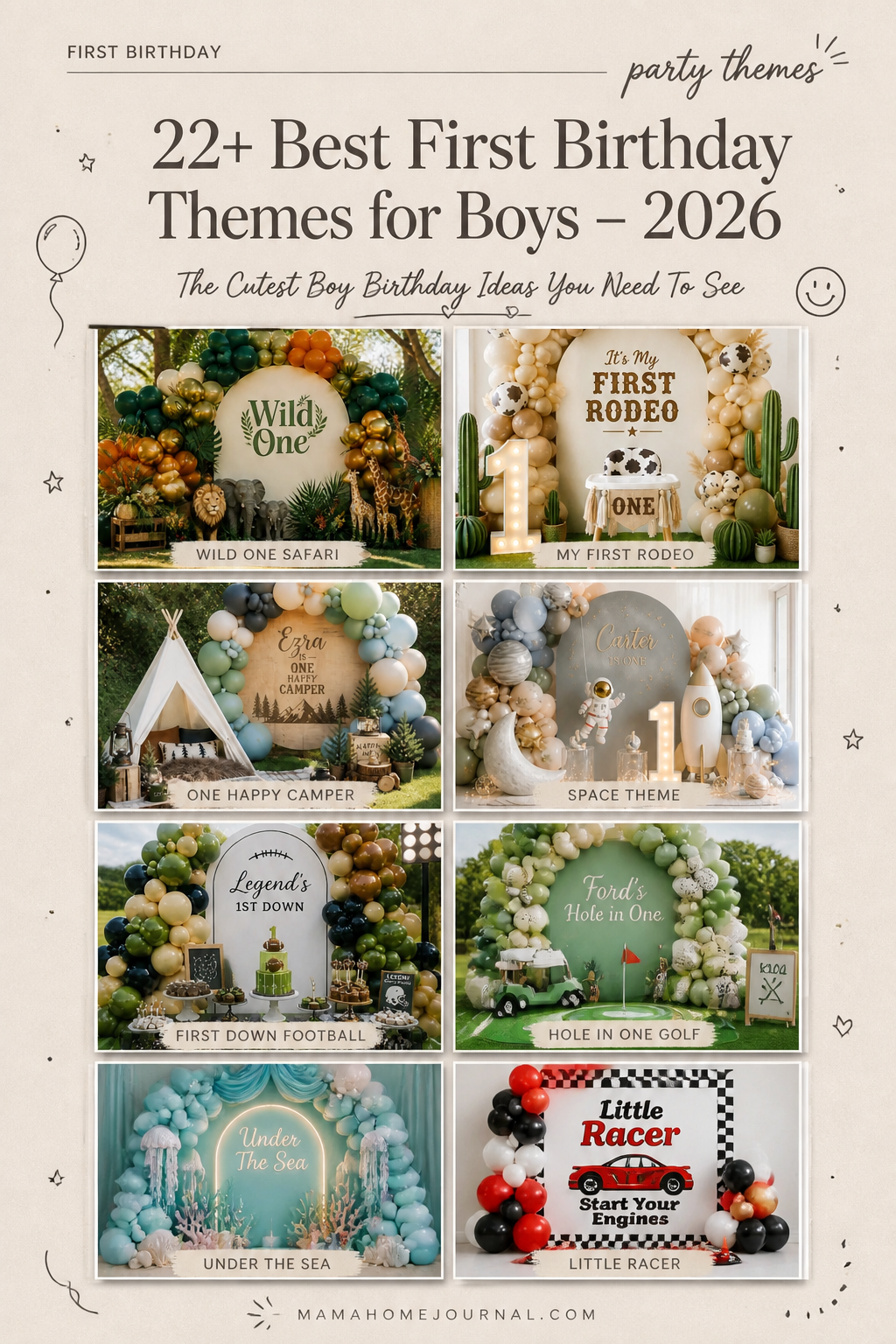 Boy 1st Birthday Themes for 2026